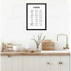 Cuadro Quesos Tipos Cheese Brie Gouda Cocina Living Vino Bar Marco Negro