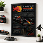Cuadro Red Bull Formula 1 Auto Icónico Specs Efecto 3d Marco Negro