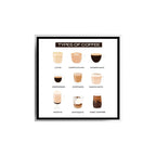 Cuadro Tipos De Café Cafeteria Bar Casa Panaderia Coffee Marco Negro