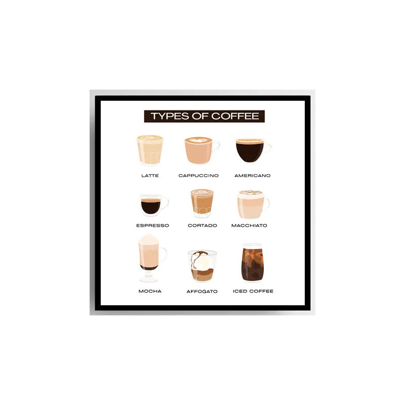 Cuadro Tipos De Café Cafeteria Bar Casa Panaderia Coffee Marco Negro