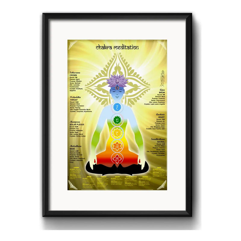 Cuadro Chakras Meditación Yoga Zen Decoracion Con Paspartú Marco Negro