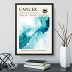 Cuadro Cancer Signo Astrologia Horoscopo Piedra Perla Marco Negro