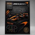 Cuadro Mclaren Mcl38 Formula 1 Auto Icónico Specs Efecto 3d Marco Negro