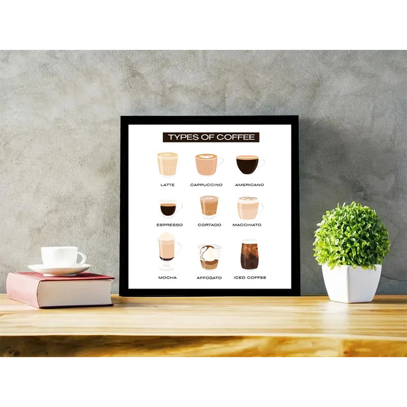 Cuadro Tipos De Café Cafeteria Bar Casa Panaderia Coffee Marco Negro