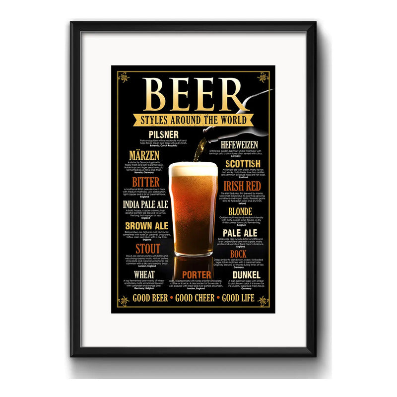 Cuadro Cervezas Del Mundo Beer Arte Decoracion Con Paspartú Marco Negro