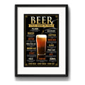 Cuadro Cervezas Del Mundo Beer Arte Decoracion Con Paspartú Marco Negro