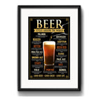 Cuadro Cervezas Del Mundo Beer Arte Decoracion Con Paspartú Marco Negro