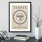Cuadro Tauro Signo Astrologia Horoscopo Zodiaco Decoracion Marco Negro