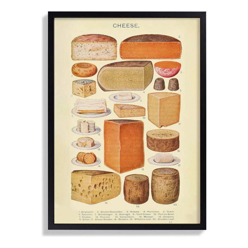 Cuadro Quesos 20 Tipos Famous Cheese Cocina Living Vino Bar Marco Negro