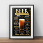 Cuadro Cervezas Del Mundo Beer Arte Decoracion Con Paspartú Marco Negro