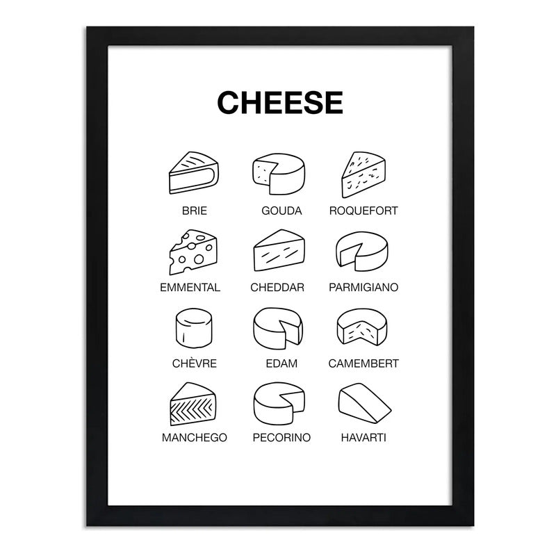 Cuadro Quesos Tipos Cheese Brie Gouda Cocina Living Vino Bar Marco Negro