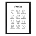Cuadro Quesos Tipos Cheese Brie Gouda Cocina Living Vino Bar Marco Negro
