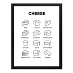 Cuadro Quesos Tipos Cheese Brie Gouda Cocina Living Vino Bar Marco Negro
