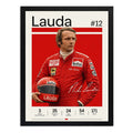 Cuadro Niki Lauda Piloto Formula 1 Logros Signature Auto Marco Negro