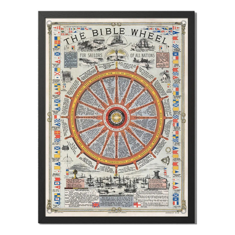 Cuadro Rueda De La Biblia Para Marineros Decoracion Nautica Marco Negro