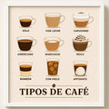 Cuadro Living Comedor Cocina Tipos De Café Cafeteria 33x33cm Marco Blanco