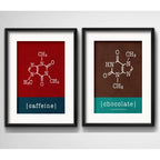 Set 2 Cuadros Formula Quimica Café Chocolate Cocina Paspartú