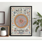 Cuadro Rueda De La Biblia Para Marineros Decoracion Nautica Marco Negro