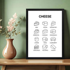 Cuadro Quesos Tipos Cheese Brie Gouda Cocina Living Vino Bar Marco Negro