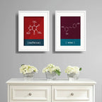 Set 2 Cuadros Formula Quimica Vino Café Cocina Con Paspartu