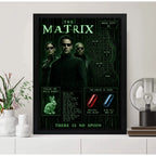 Cuadro Matrix Mapa Pelicula Cornejo Blanco Red Pill Cinema Marco Negro