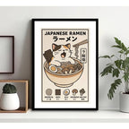 Cuadro Gato Ramen Noodles Japonés Arte Oriental 3 Decoracion Marco Negro