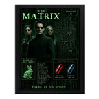 Cuadro Matrix Mapa Pelicula Cornejo Blanco Red Pill Cinema Marco Negro